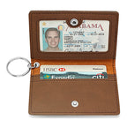 Initial Monogram Dark Brown ID Holder & Keychain